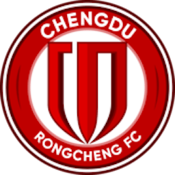 Chengdu Rongcheng